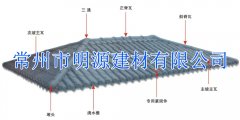 合成樹脂瓦的有缺點(diǎn)，江蘇合成樹脂瓦哪家好，